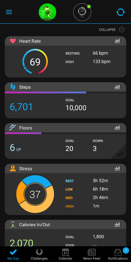 Garmin Connect